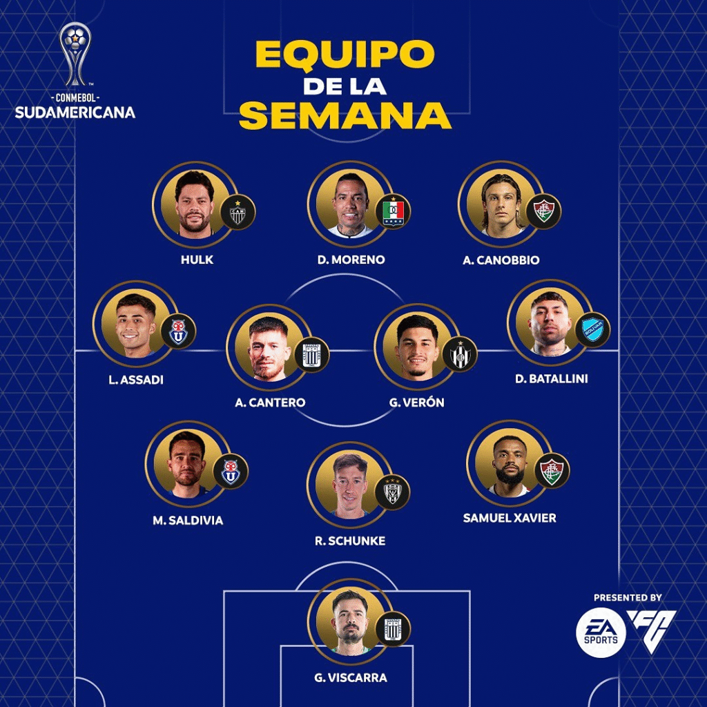 jugadores de la u destacan